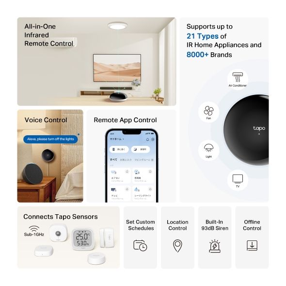 TP-LINK Smart IR & IoT HUB Wi-Fi-s, TAPO H110