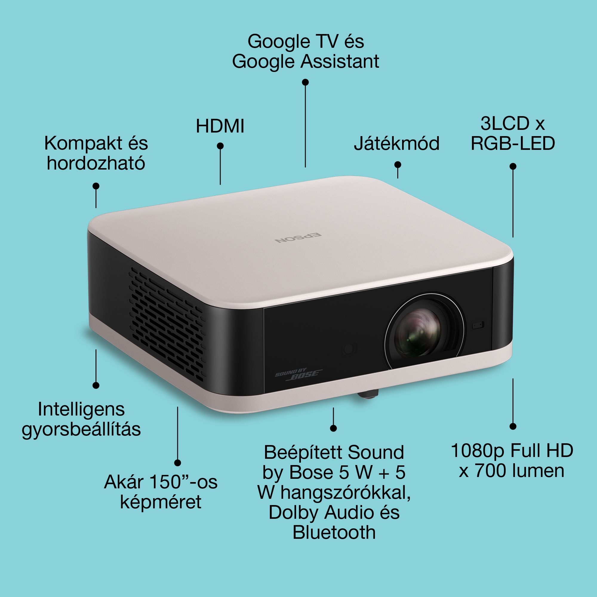 EPSON Projektor - Lifestudio Pop – EF-61R Rózsakvarc (3LCD, 1920x1080, 16:9, 700 AL, 5 000 000:1, HDMI/USB/WiFi)