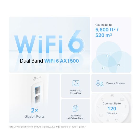 TP-LINK Wireless Mesh Networking system AX1500 DECO X10 (3-PACK)
