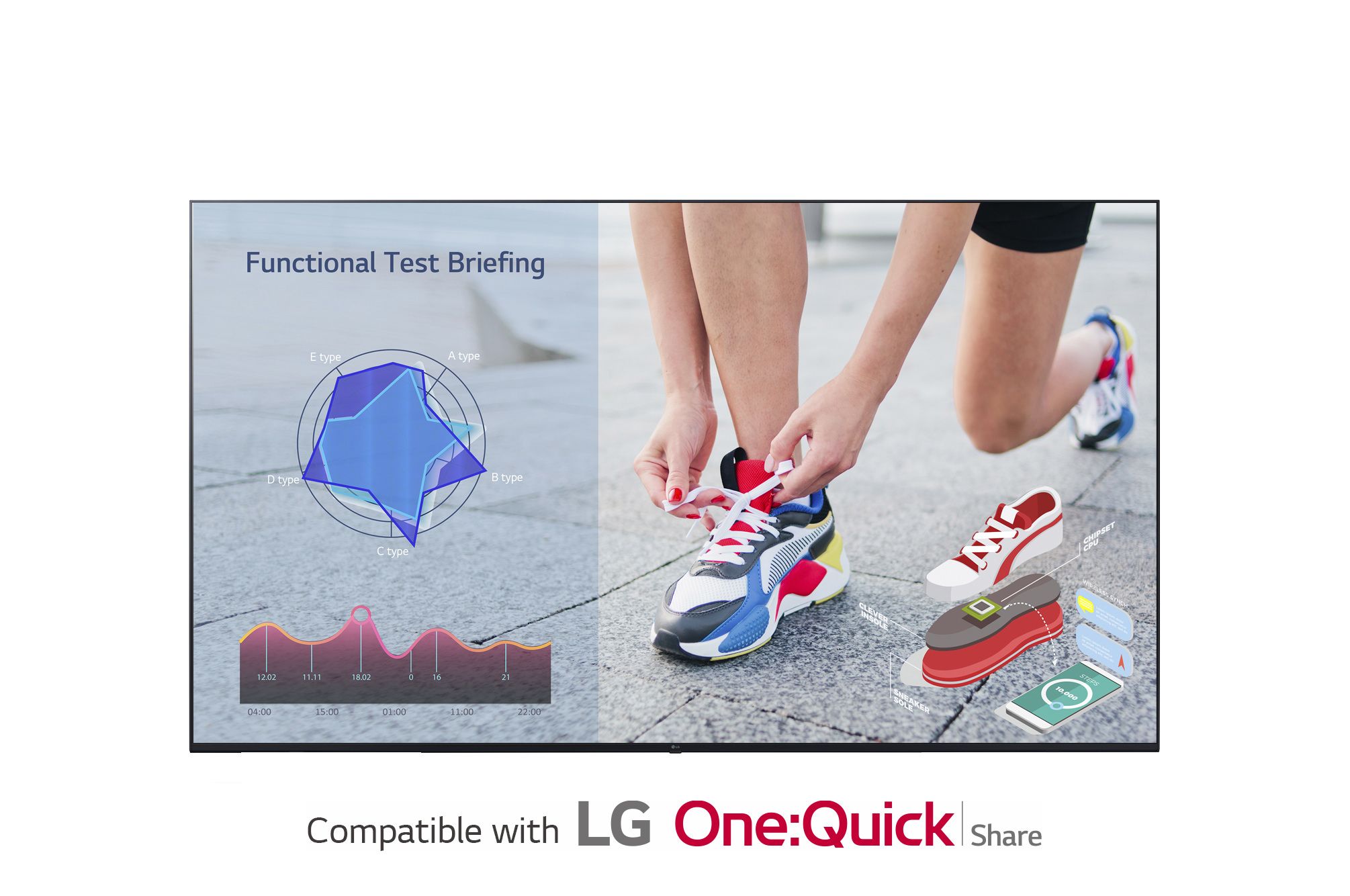 LG 16/7 Signage kijelző 65" 65UL3J, 3840x2160, 400 cd/m2, 3xHDMI/2xUSB/RS-232C/RJ45/Built-in Wi-Fi, hangszóró