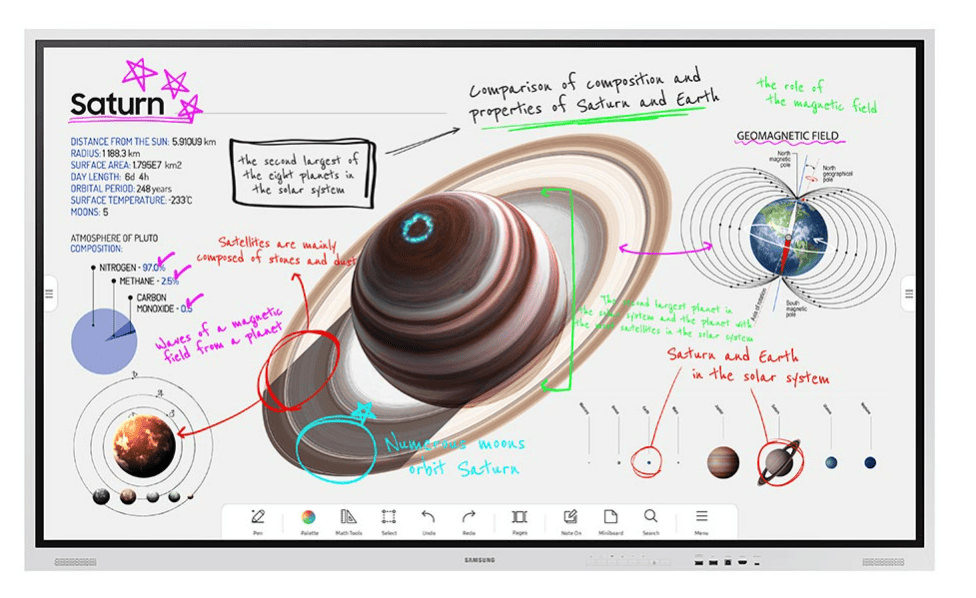SAMSUNG WM75B 16/7 Interactive Display WMB Series 75"