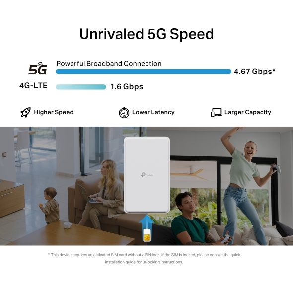 TP-LINK 4G/5G Modem + Router Kültéri, NE200-OUTDOOR