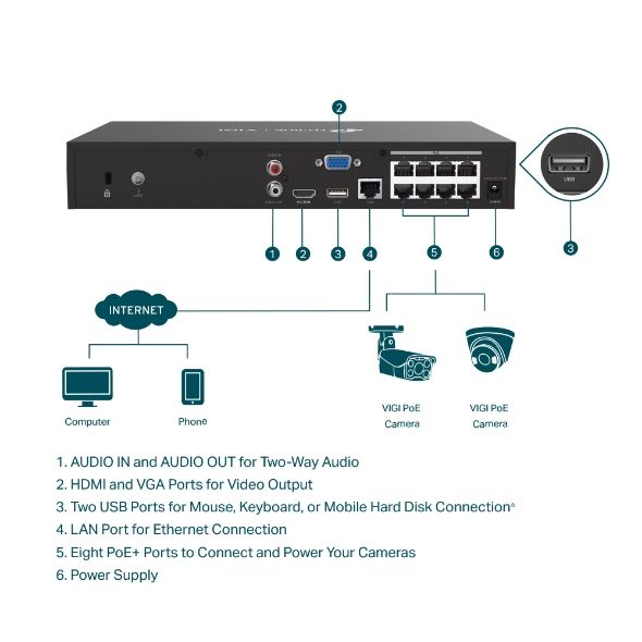 TP-LINK Video Recorder 8 csatornás POE+, VIGI NVR1008H-8MP