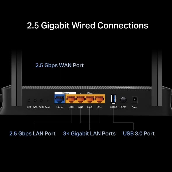 TP-LINK Wireless Router Dual-Band BE3600 1xWAN(2.5Gbps) + 1xLAN(2.5Gbps) + 3xLAN(1Gbps) + 1xUSB 3.0, Archer BE230