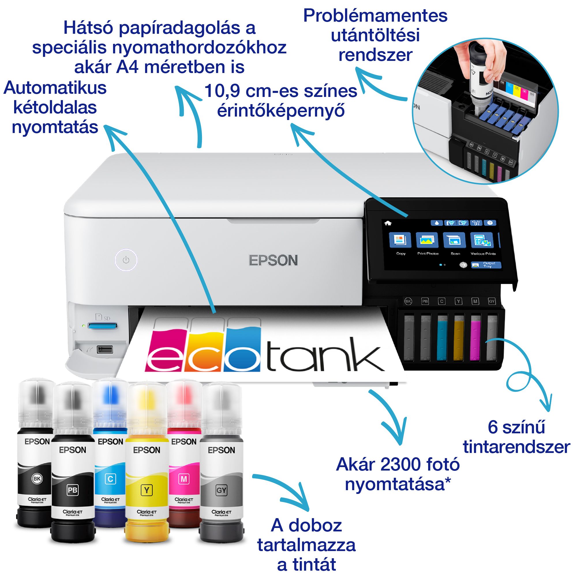 EPSON Tintasugaras nyomtató - EcoTank L8160 (A4, MFP, színes,5760x1440 DPI, 16 lap/perc,duplex,USB/LAN/Wifi/Wifi Direct)