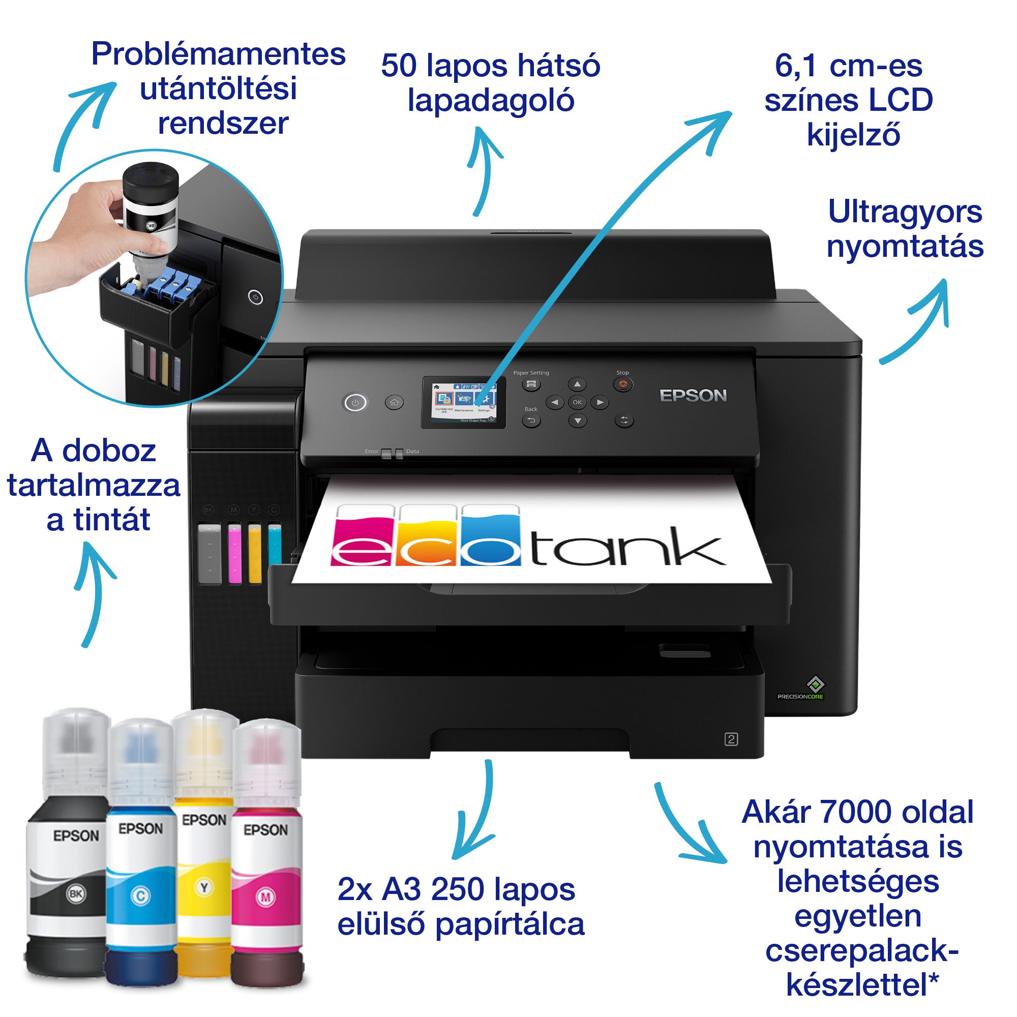 EPSON Tintasugaras nyomtató - EcoTank L11160 (A3+, színes, 4800x1200 DPI, 32 lap/perc, USB/LAN/Wifi)