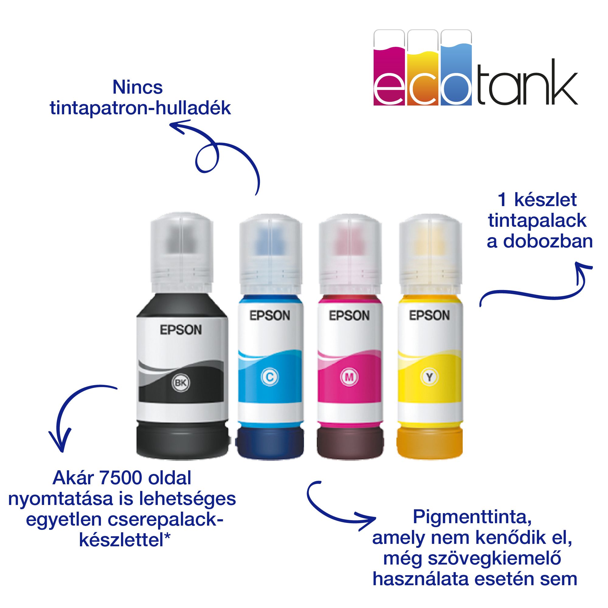 EPSON Tintasugaras nyomtató - EcoTank L11160 (A3+, színes, 4800x1200 DPI, 32 lap/perc, USB/LAN/Wifi)