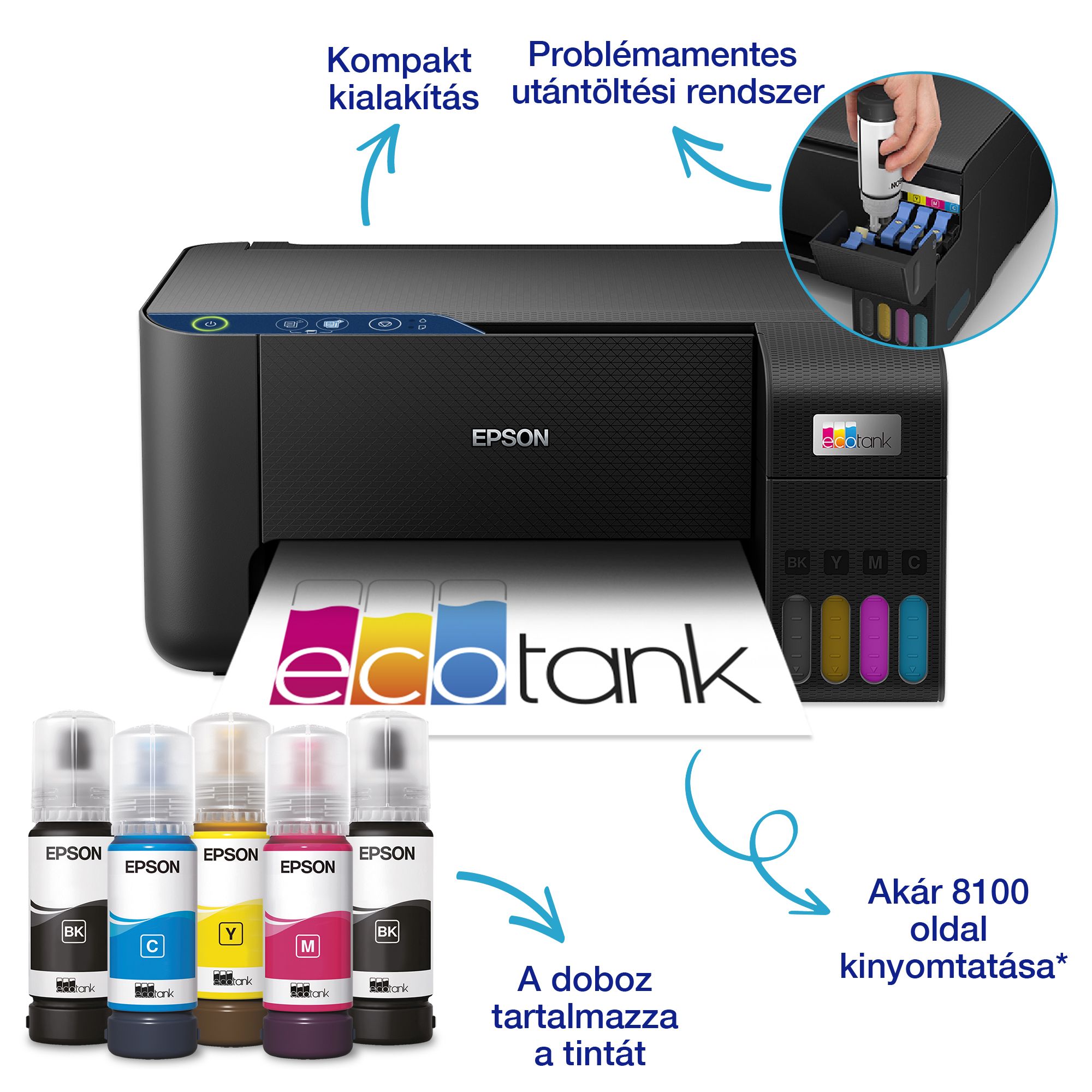 EPSON Tintasugaras nyomtató - EcoTank L3231 (A4, MFP, színes, 5760x1440 DPI, 33 lap/perc, USB)