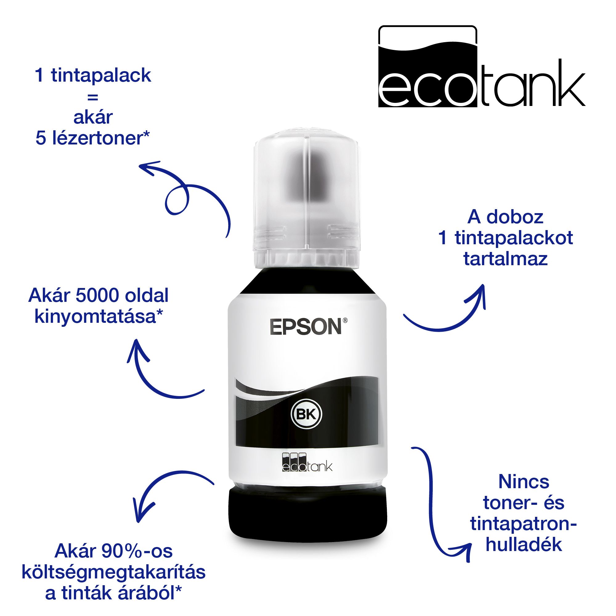 EPSON Tintasugaras nyomtató - EcoTank M1100 (A4, 1440x720 DPI, 32 lap/perc, USB)