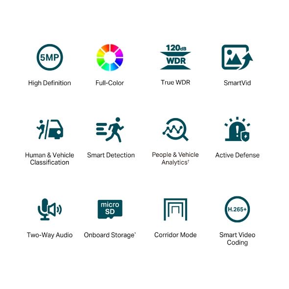 TP-LINK IP Kamera beltéri éjjellátó 5 Megapixel, 4mm Objektív, VIGI C450(4MM)