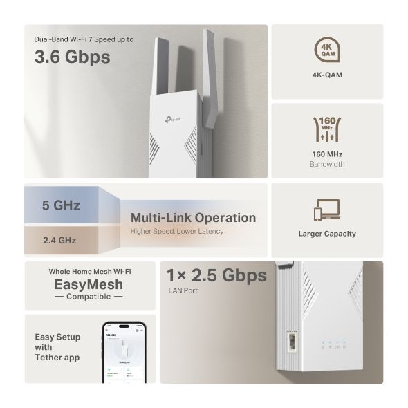 TP-LINK Wireless Range Extender Dual Band BE3600 Wifi 7, RE235BE