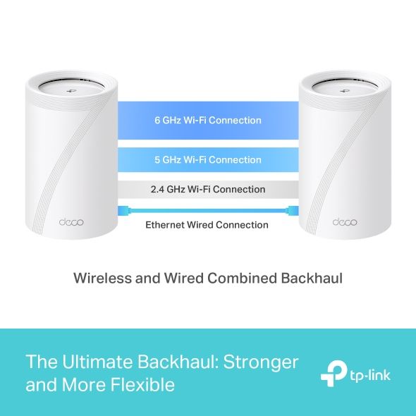 TP-LINK Wireless Mesh Networking system BE9300 Wi-Fi 7 DECO BE65(3-PACK)