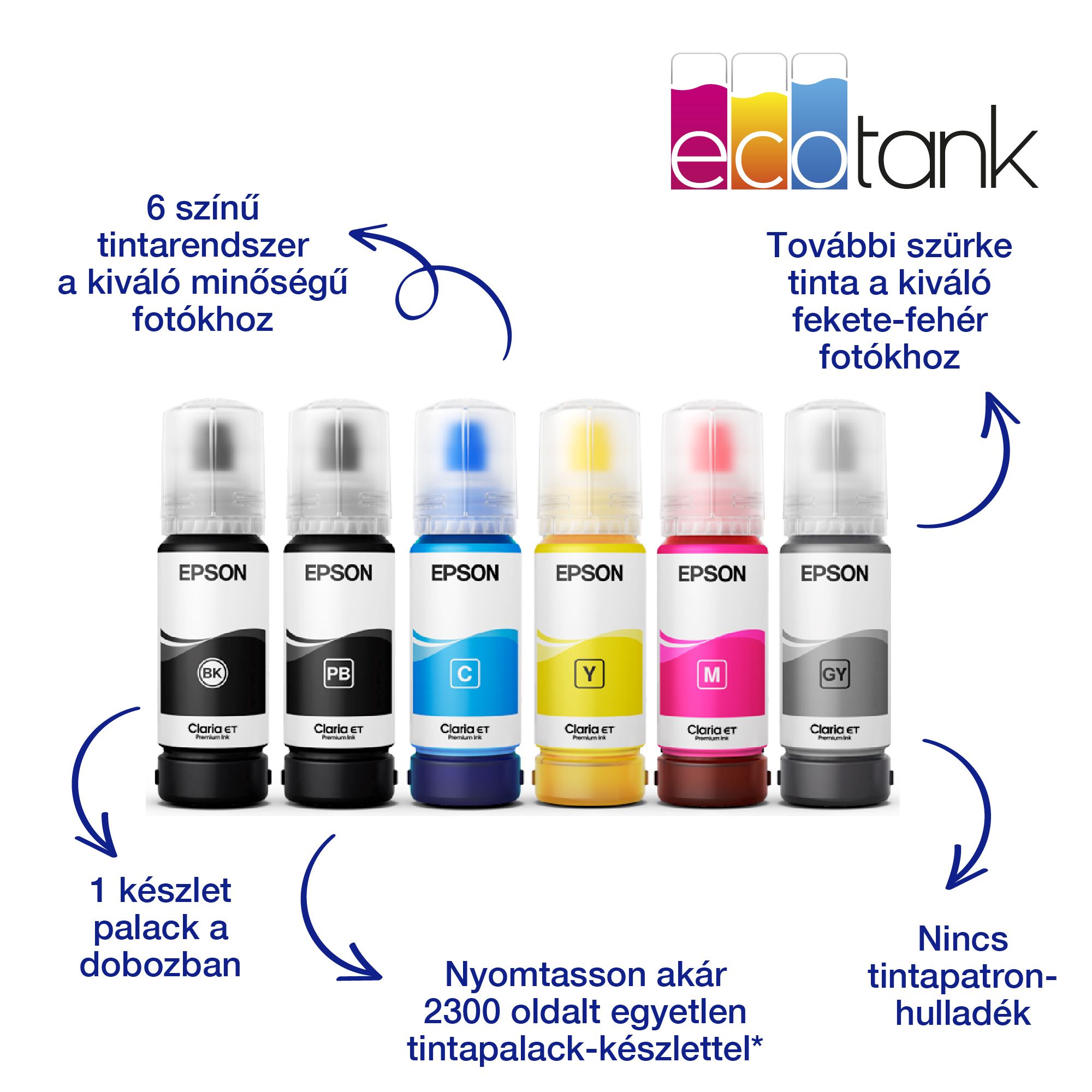 EPSON Tintasugaras nyomtató - EcoTank L8180 (A3, MFP, 5760x1440 DPI, 16 lap/perc,duplex, USB/LAN/Wifi/Wifi Direct)