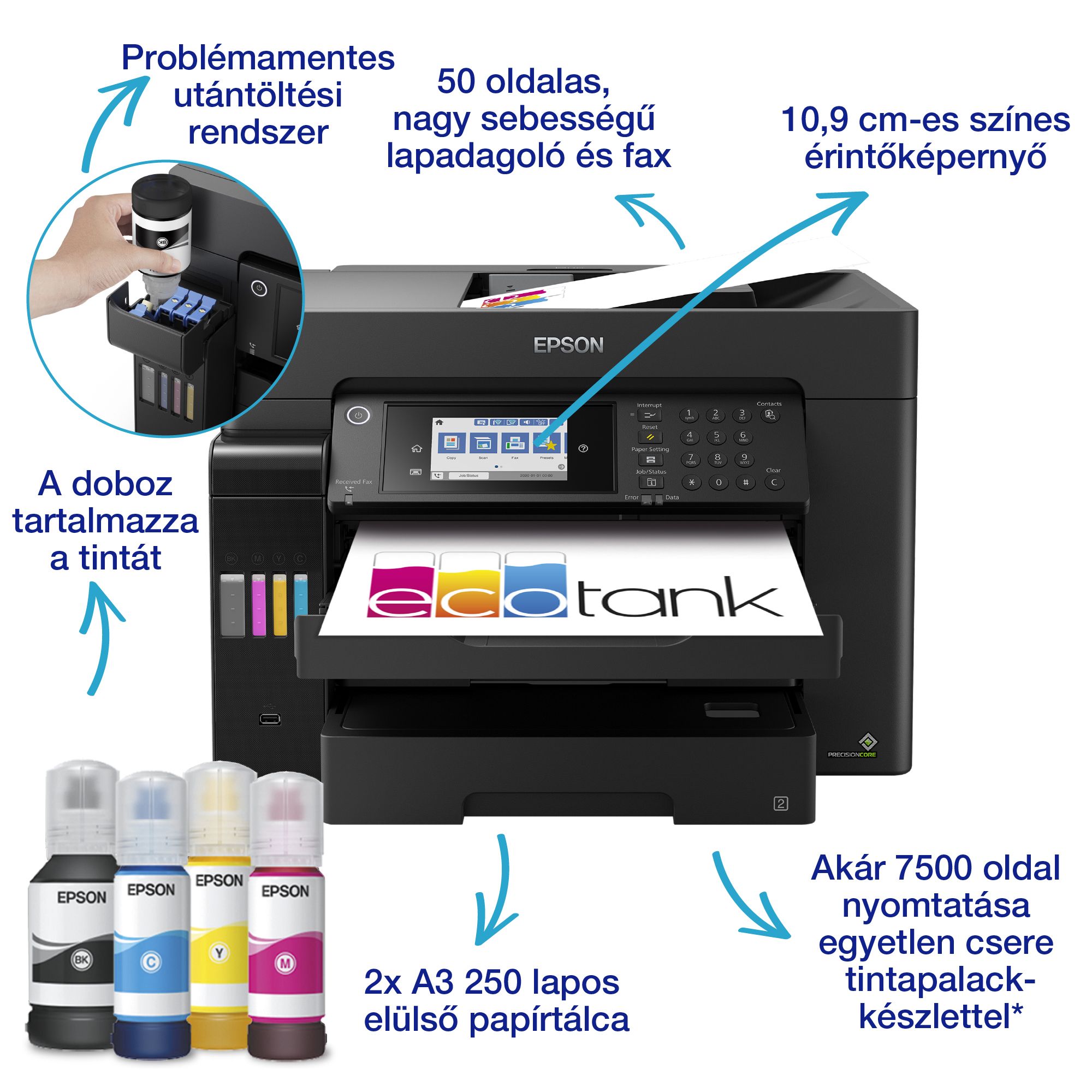 EPSON Tintasugaras nyomtató - EcoTank L15160 (A3+, MFP, színes, 4800x2400 DPI, 32 lap/perc, USB/LAN/Wifi)