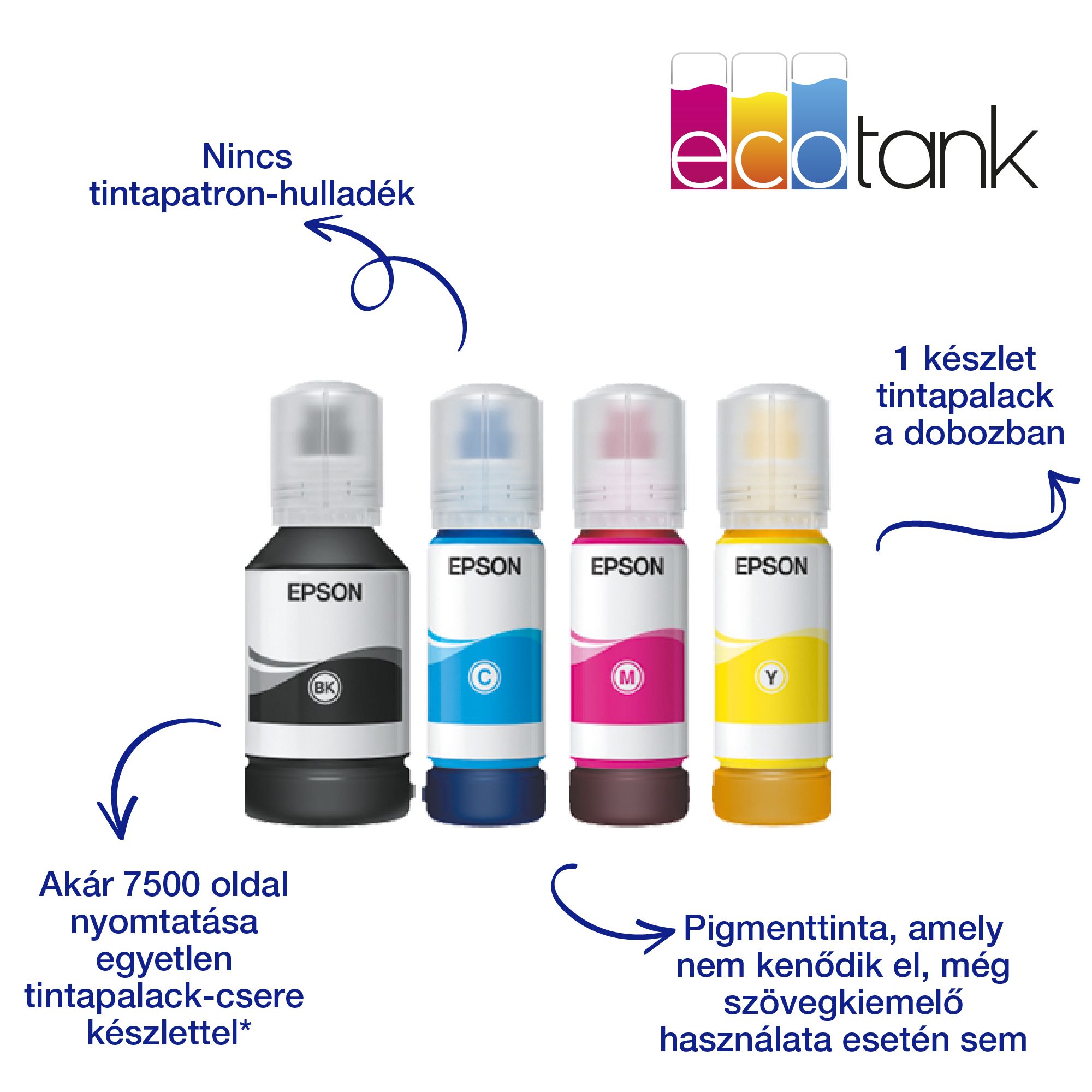 EPSON Tintasugaras nyomtató - EcoTank L15160 (A3+, MFP, színes, 4800x2400 DPI, 32 lap/perc, USB/LAN/Wifi)