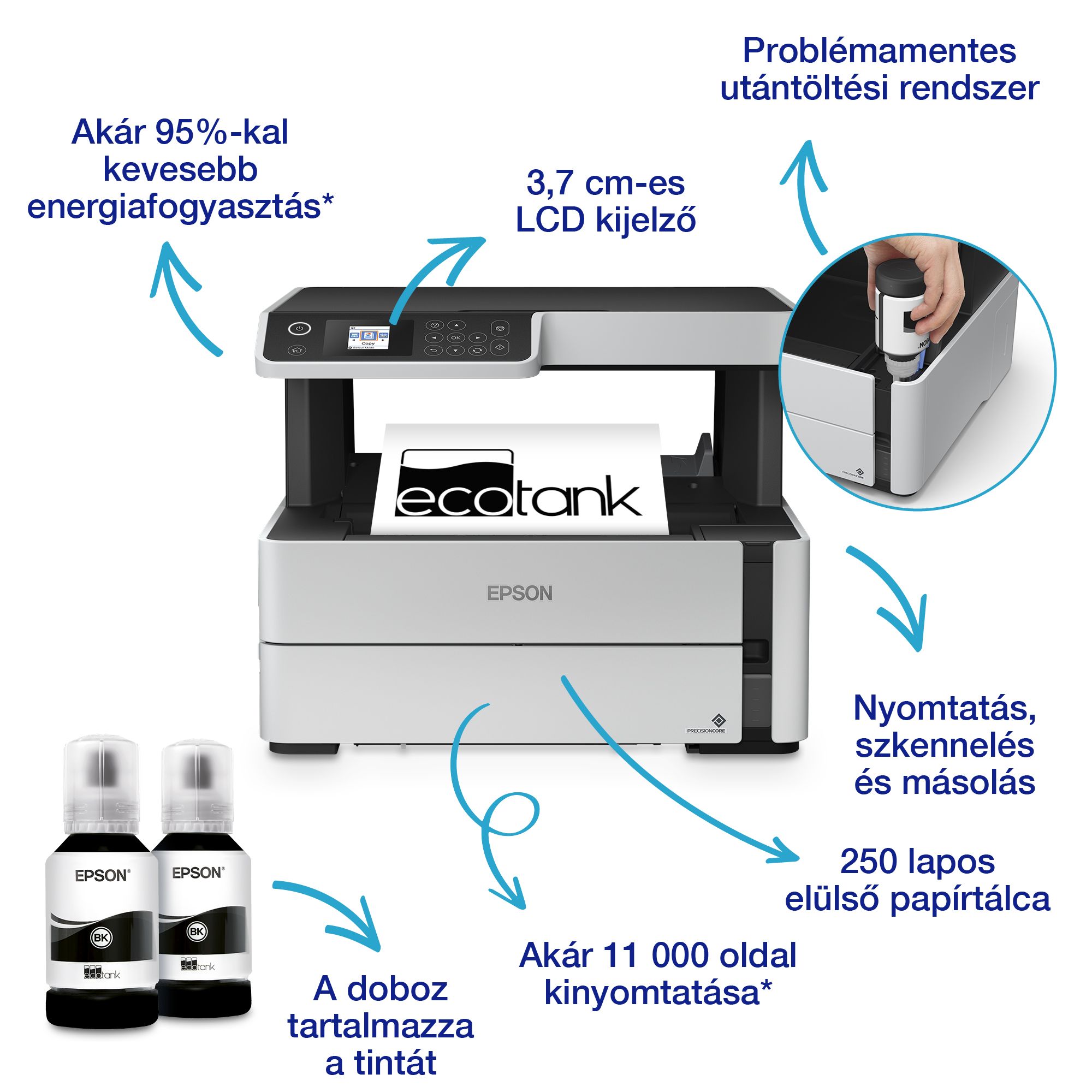 EPSON Tintasugaras nyomtató - EcoTank M2170 (A4, MFP, 1200x2400 DPI, 39 lap/perc, USB/LAN/Wifi)