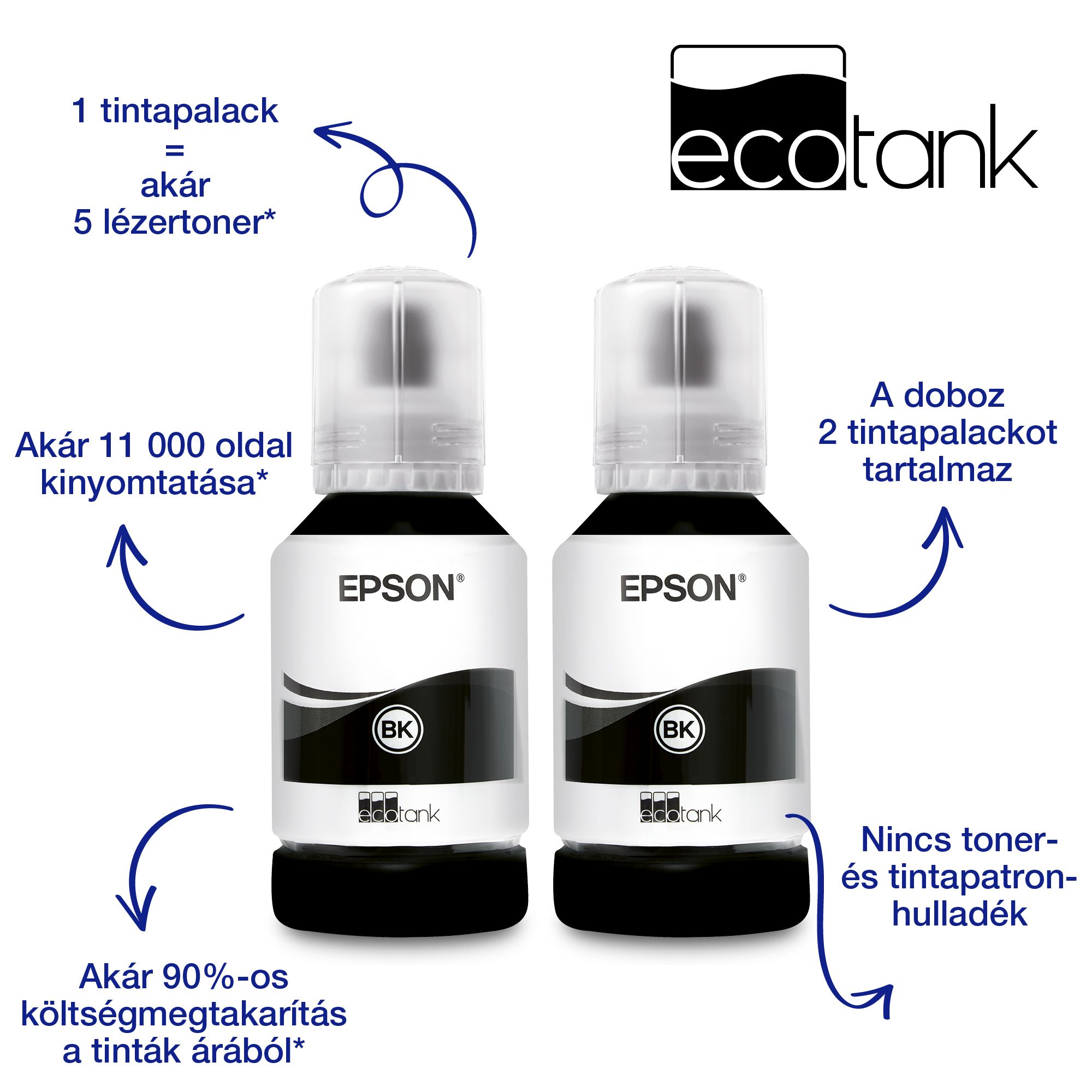 EPSON Tintasugaras nyomtató - EcoTank M2170 (A4, MFP, 1200x2400 DPI, 39 lap/perc, USB/LAN/Wifi)