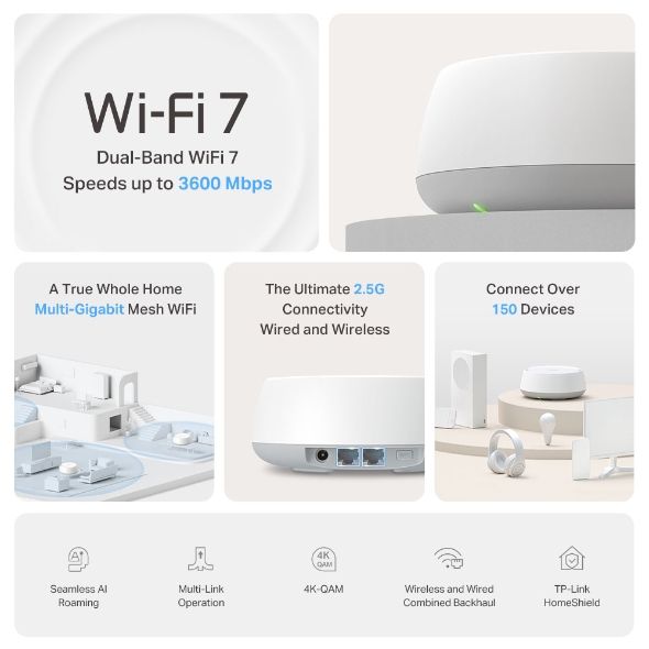 TP-LINK Wireless Mesh Networking system BE3600 Wi-Fi 7 DECO BE25(2-PACK)