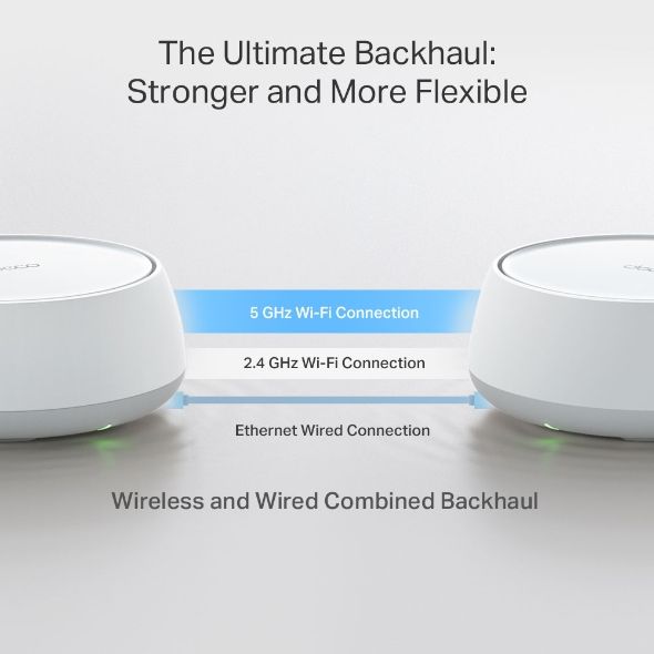 TP-LINK Wireless Mesh Networking system BE3600 Wi-Fi 7 DECO BE25(2-PACK)