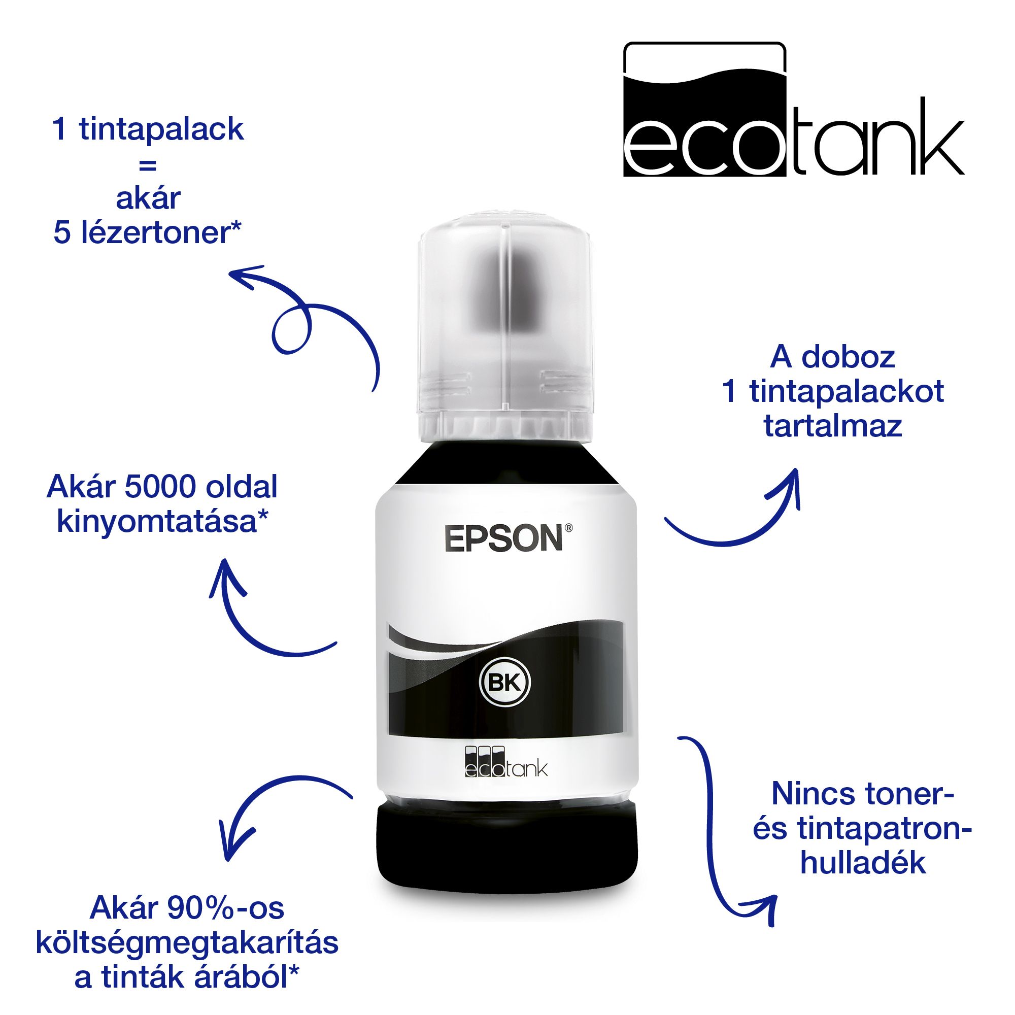 EPSON Tintasugaras nyomtató - EcoTank M2120 (A4, MFP, 1440x720 DPI, 32 lap/perc, USB/WiFi)